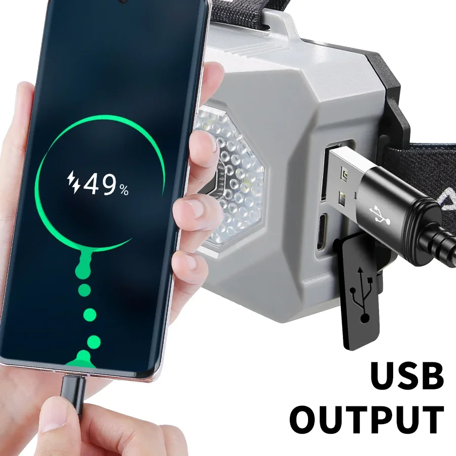 ハイパワーCOBヘッドランプ、Type-C充電式、45 °   調整可能なヘッドライト、釣り夜間作業用1000LM防水ヘッド懐中電灯