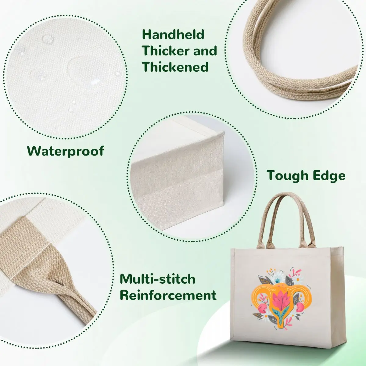 Uterus with floral decoration cartoon female symbol Tote Bag bag luxury women women screen personalized