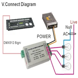 Max 10A WS-DMX-RELAY-3CH DC12V 3 canali Dmx512 interruttore a relè decodificatore RGBW Controller LED per lampada a striscia Led