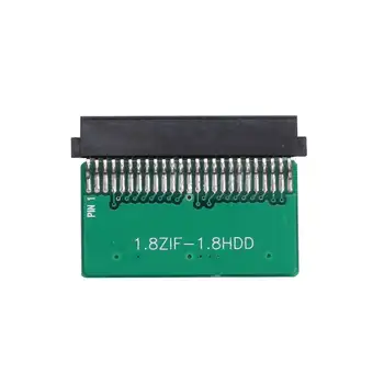 10 best sales Thẻ giao diện chung - №4