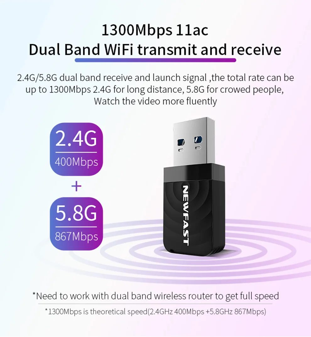 Newfast 1300Mbps USB WiFi Adapter Dual-band WIFI Reciver USB3.0 Network Card For Desktop Laptop Win7/8/10/11 MAC PC Mini Dongle