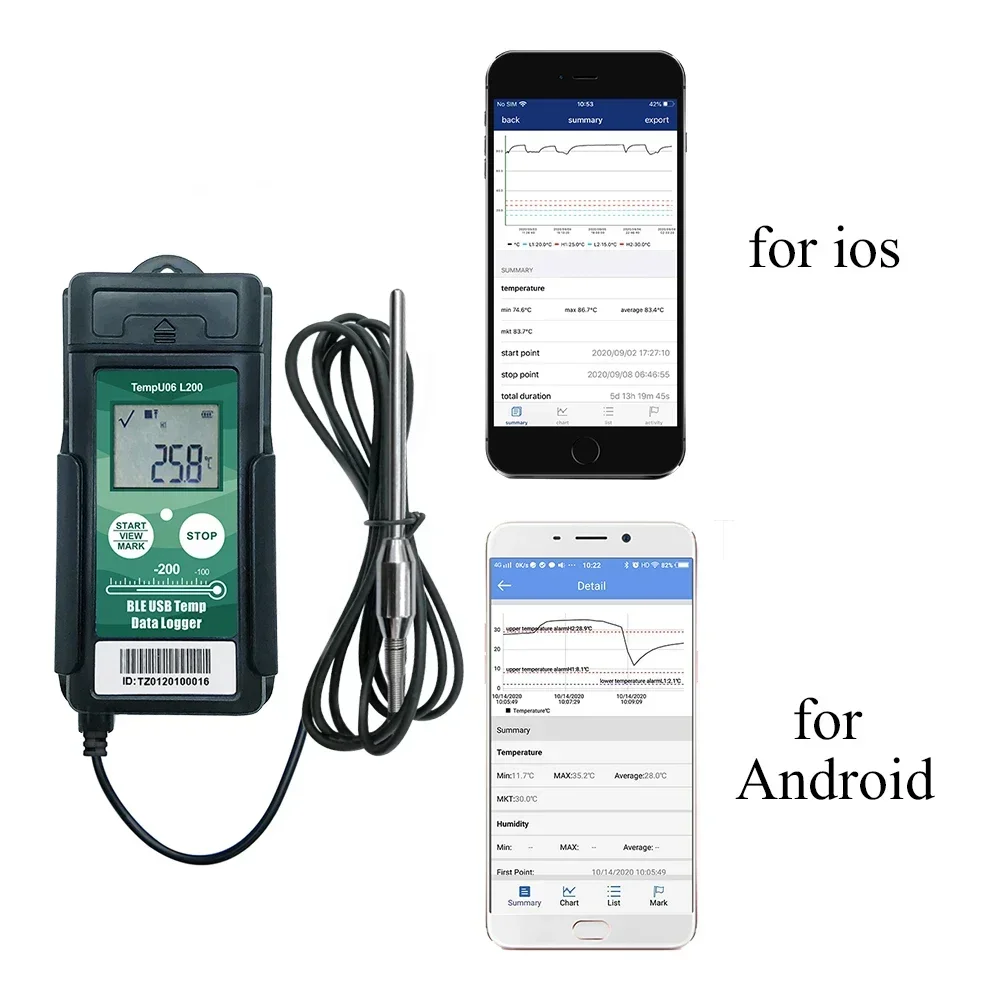 Cold Freezer Bluetooth USB Temperature Ultra Data Logger
