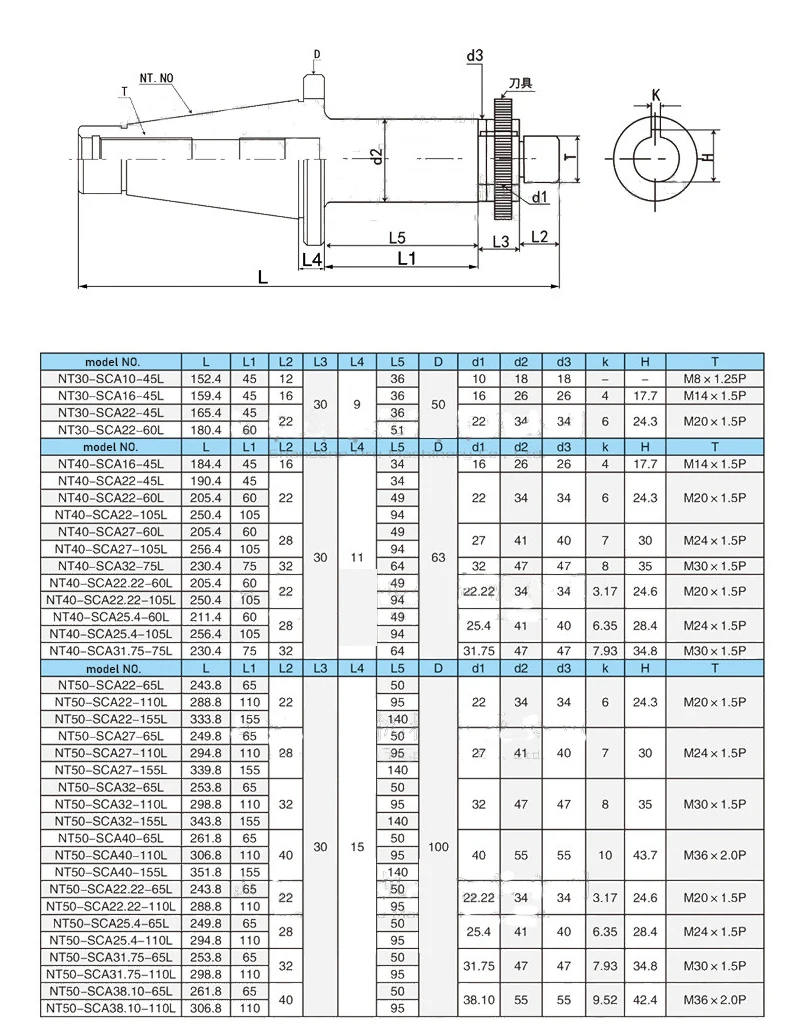 High Precision Milling Cutter Tool Rod Morse MT3 MT4 NT30 NT40--22/27/32 Installation Saw Blade Milling Cutter Three Face Cutter