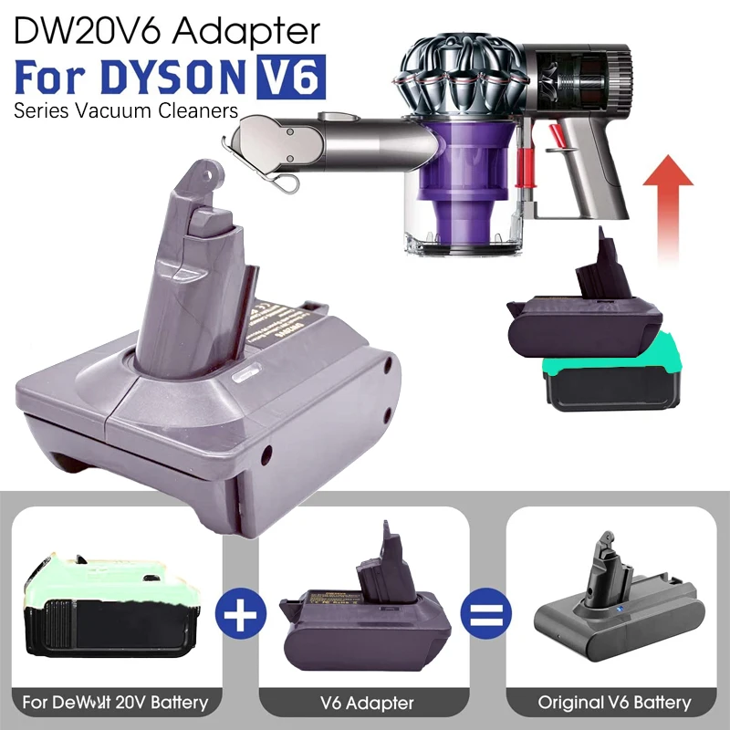 

HAKSINKY Battery Adapter DW20V6 for Dewalt 20V Lithium Battery Convert To Work for Dyson V6 Series Animal Vacuum Cleaners