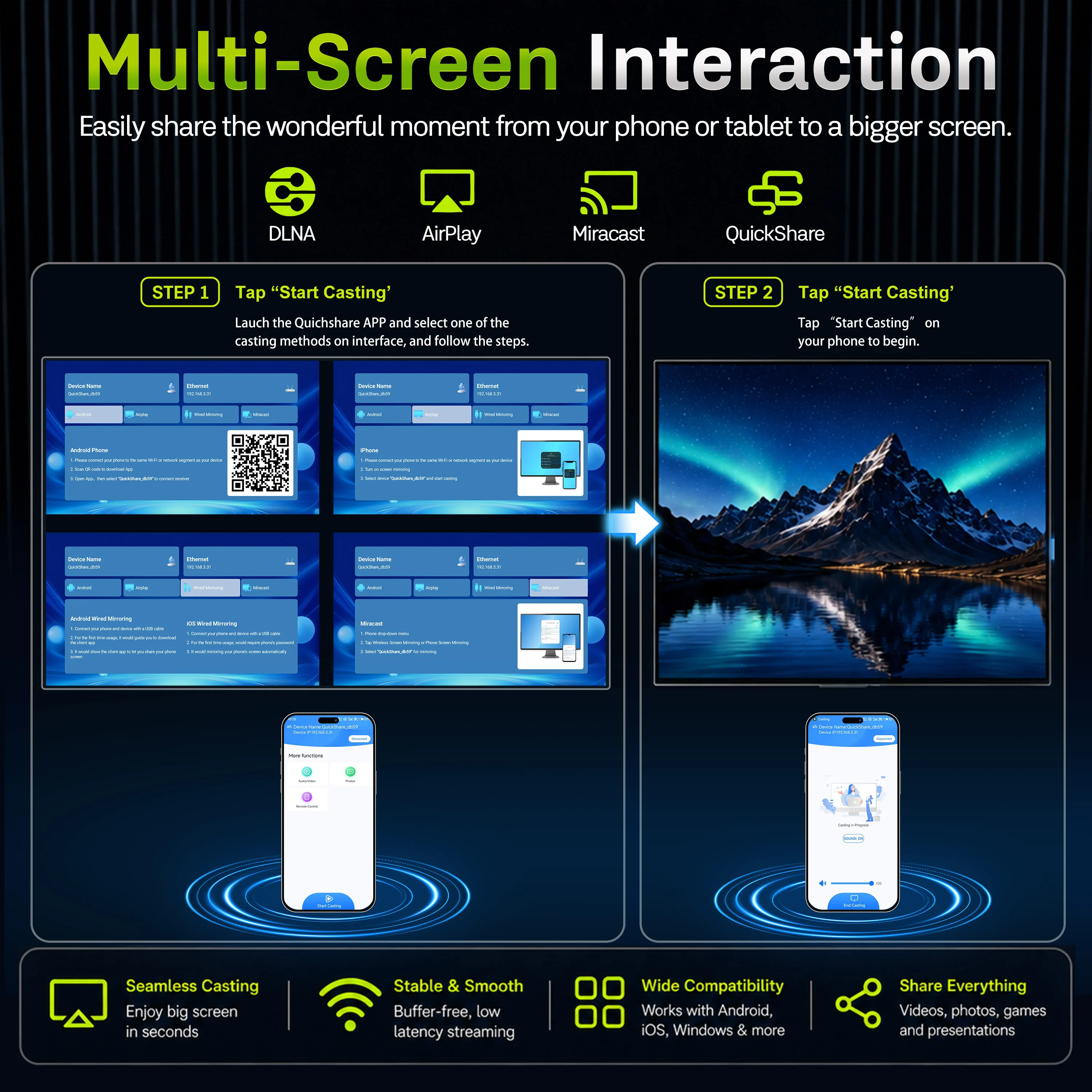 X96 Lite Android14 Wifi BT All - Netflix Home Cinema ulasan dan harga