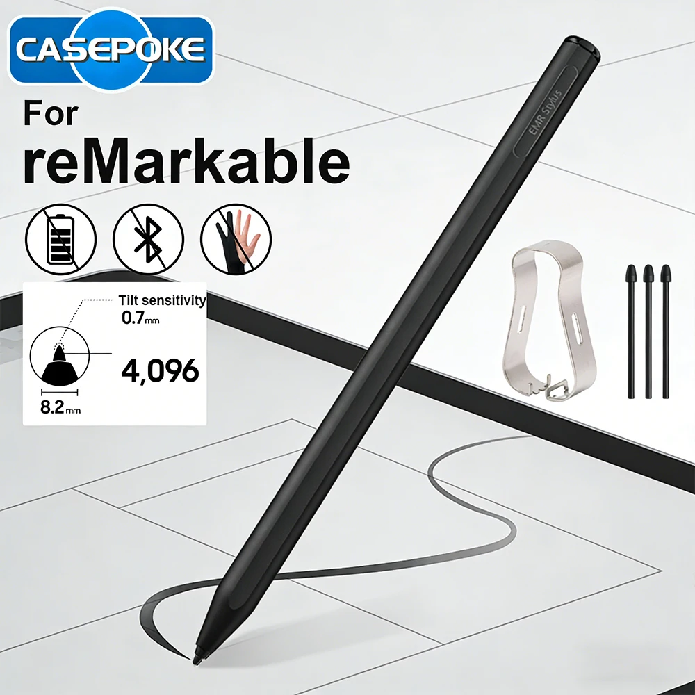 Sensitivity Palm Re…