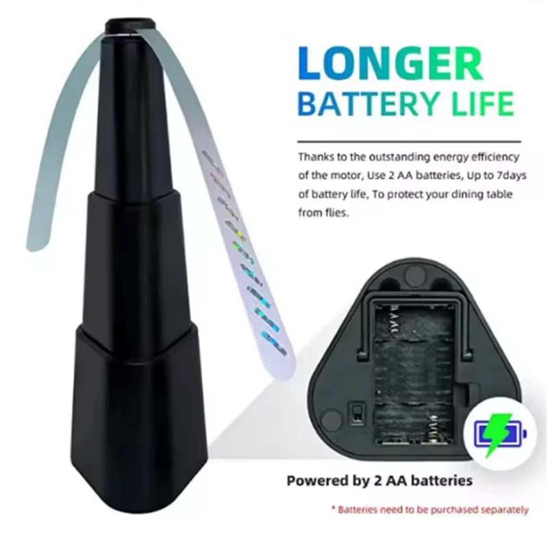 

AB11-2PCS Вентиляторы для столов Настольный вентилятор для улицы Крытый репеллент от мух Голографические лопасти держит мух