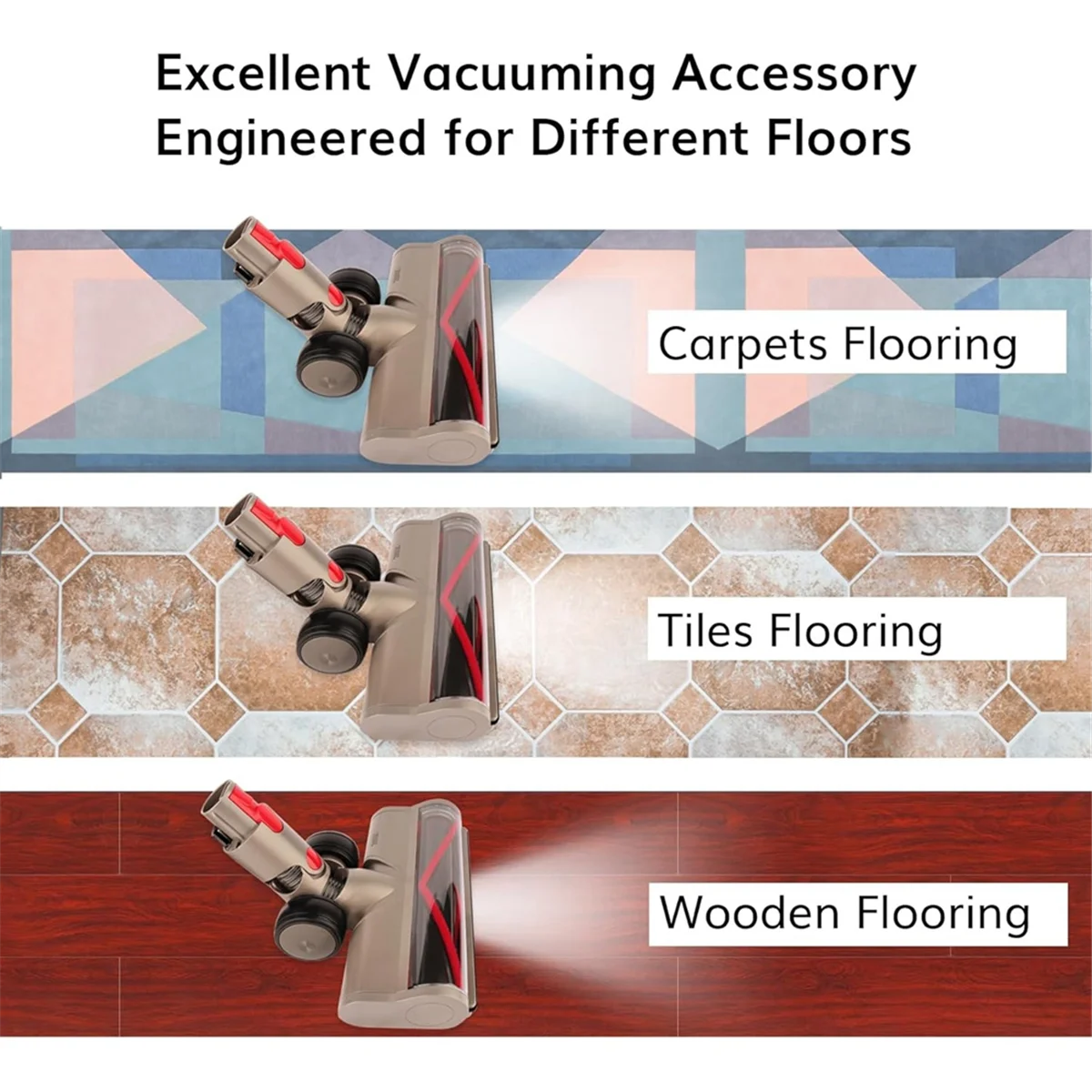 

RATE-eVacuum Brush Head,Electric Anti-Winding Brush for Dyson V7 V8 V10 V11 V15 Vacuum Cleaner Floor Brush
