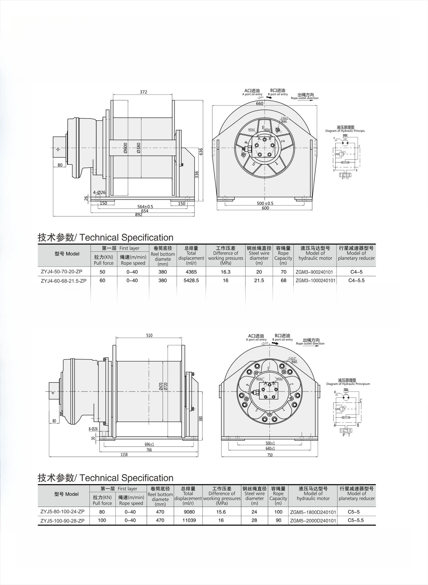 سلسلة المركبات البحرية، ونش هيدروليكي سفلي مجاني #6