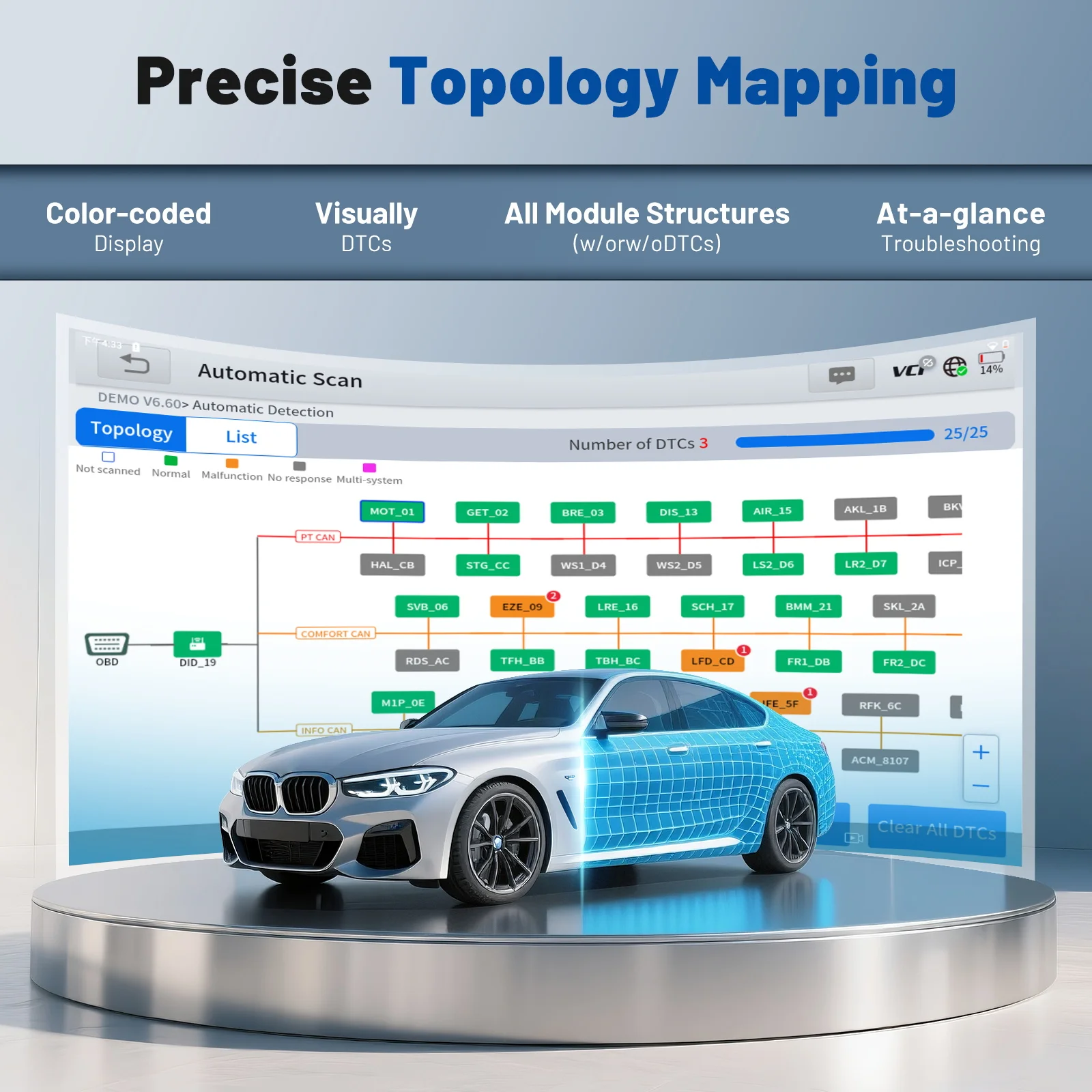 VDIAGTOOL VD80BT السيارات Obd2 الماسح الضوئي خريطة الطوبولوجيا 42 + إعادة تعيين اختبار نشط ECU الترميز أداة تشخيص السيارة FCA 3 سنوات تحديث