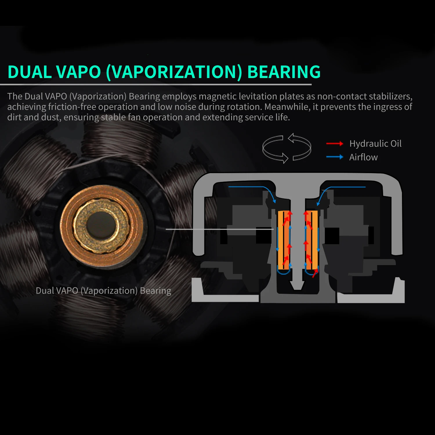 PHANTEKS PH-F140T30 14CM Industrial-Grade case Fan Vapo Bearing/Magnetic Levitation Motor/PWM Multi-Mode Adjustabl T30-140 image 5