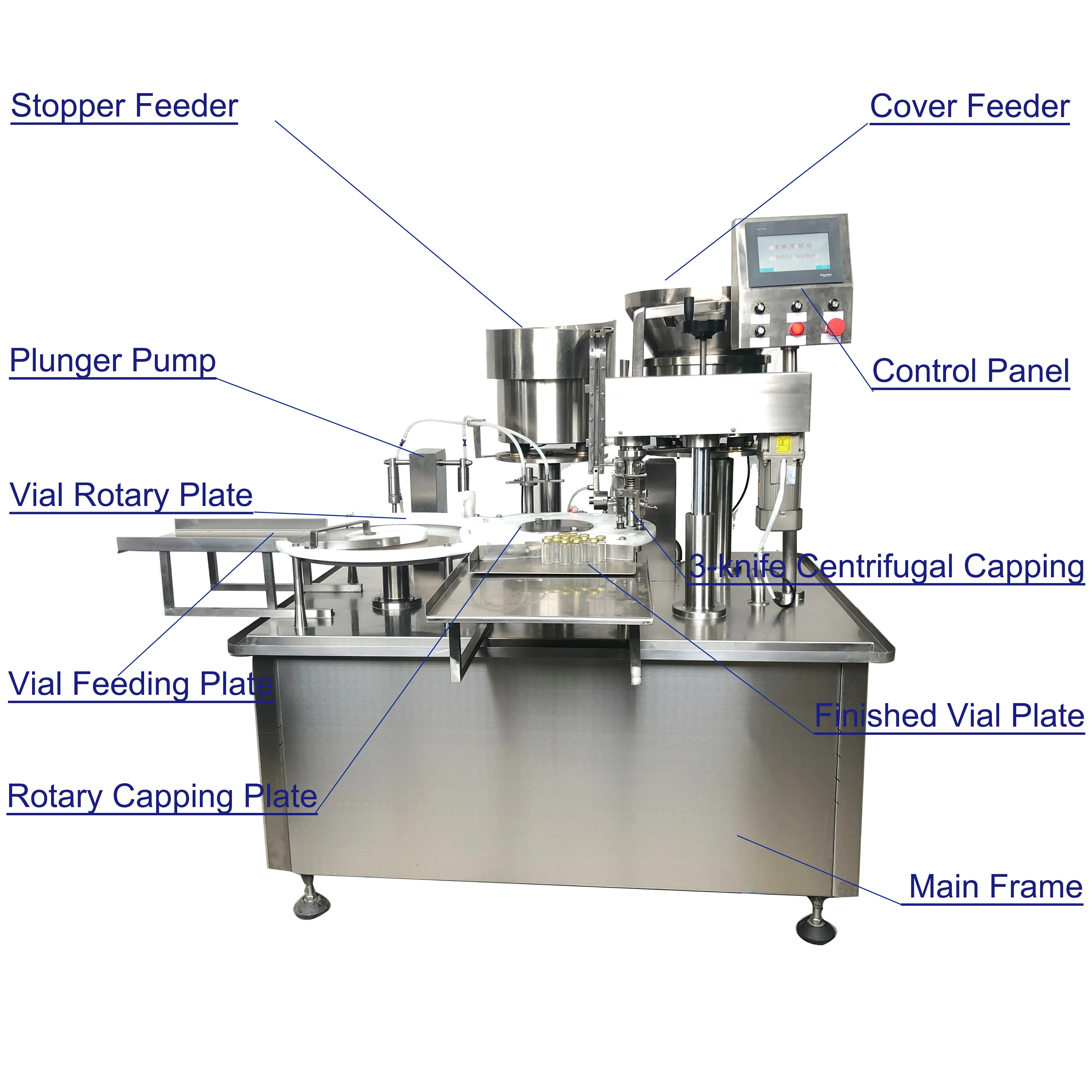 Gmp Standard Software Factory Direct Aseptic 2/4/6 Heads Plunger Pump Vial Filling Machine