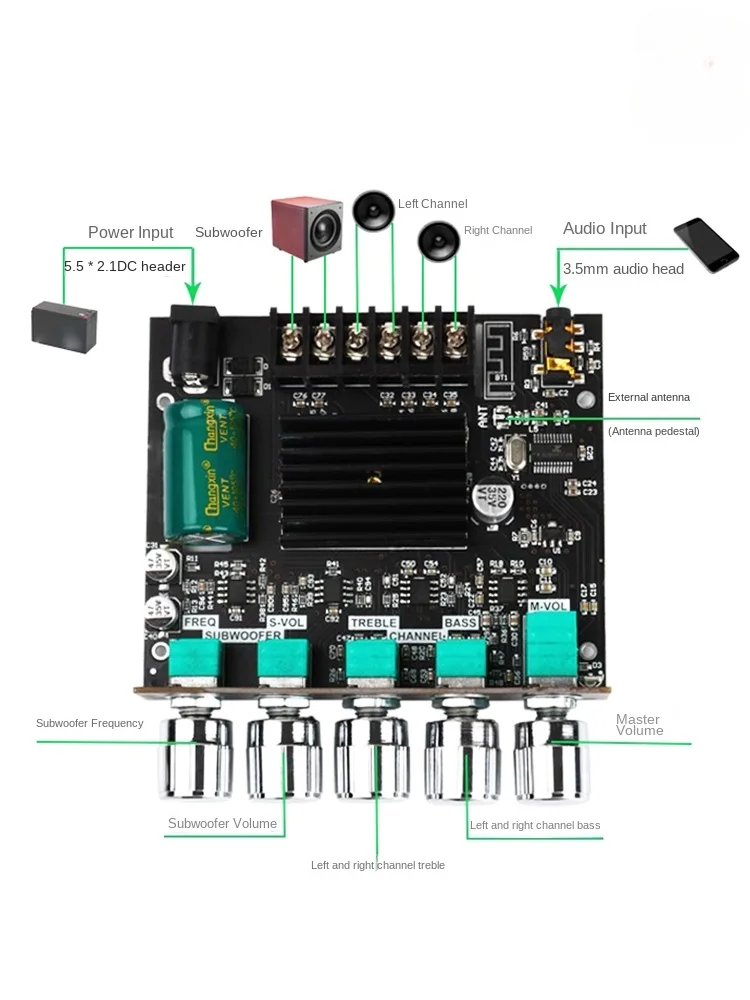 2.1 BLUETOOTH AMPLIFIER BOARD 5.0 DIGITAL AMPLIFIER MODULE SUBWOOFER, HIGH TEMPERATURE SPEAKER, AUDIO BOARD, HEAVY BASS 12V