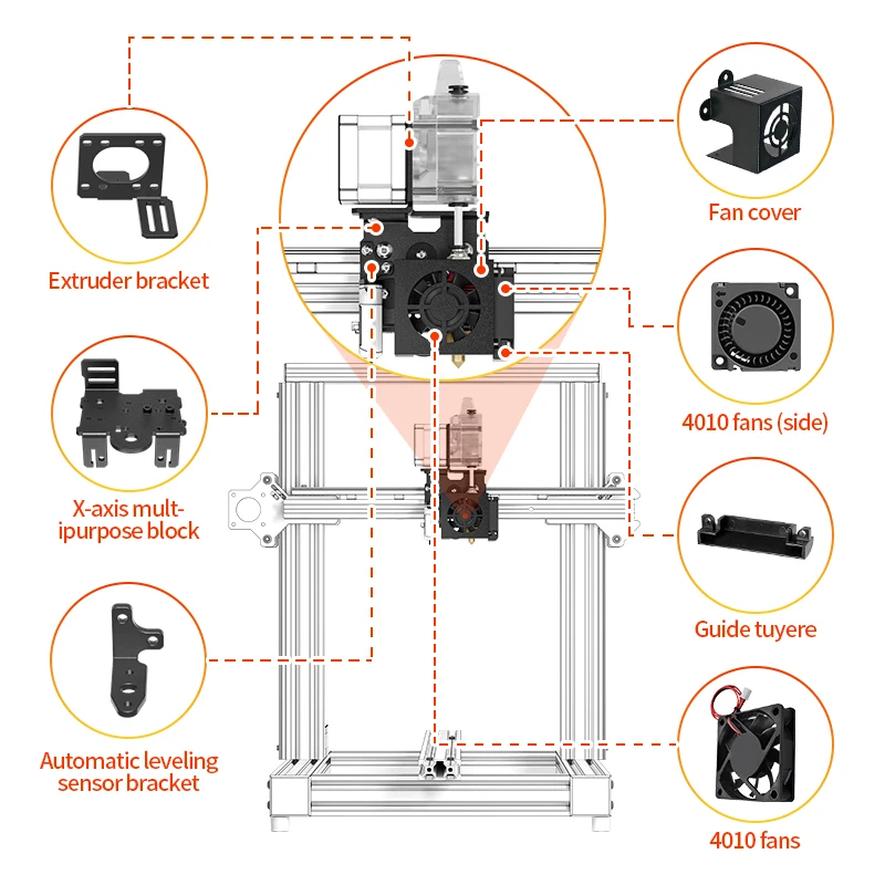 DIY 3D Printer Accessories Upgrade Ender3 Short range extruder bracket kit Compatible With MGN12H Linear Rail for Ender-3/V2