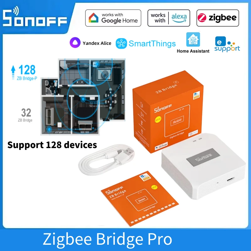 SONOFF ZB Bridge-P ZigBee Pro Zigbee3.0&Wi-Fi Dual-protocol Gateway Hub Smart Home Remote Control ZigBee Devices On Alexa Google