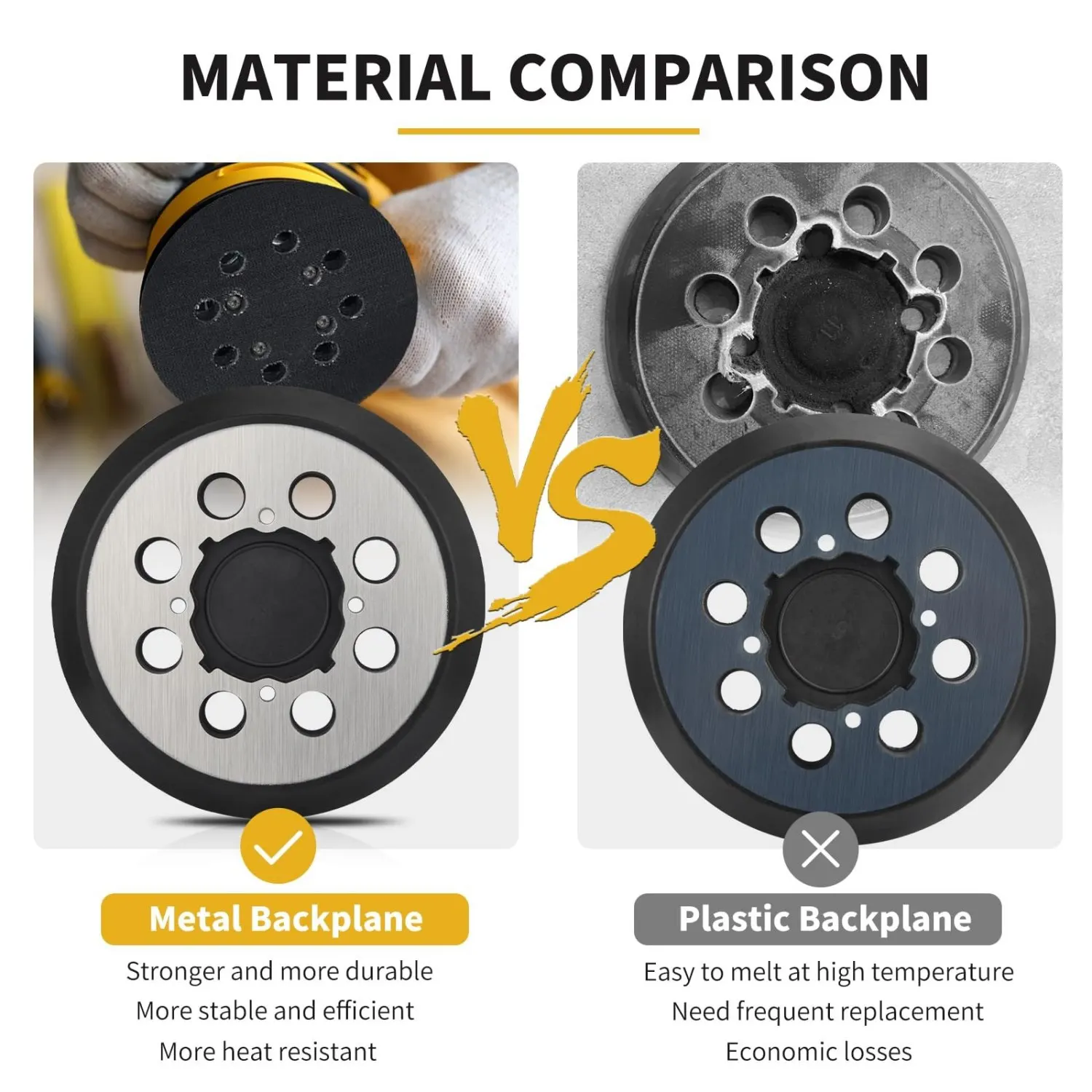 1/2/3/4PCS 5 Inch 8 Hole Orbital Sander Metal Pad Replacement Loop Compatible with 6421 6423 6420 DCW210B Random Orbital Sander
