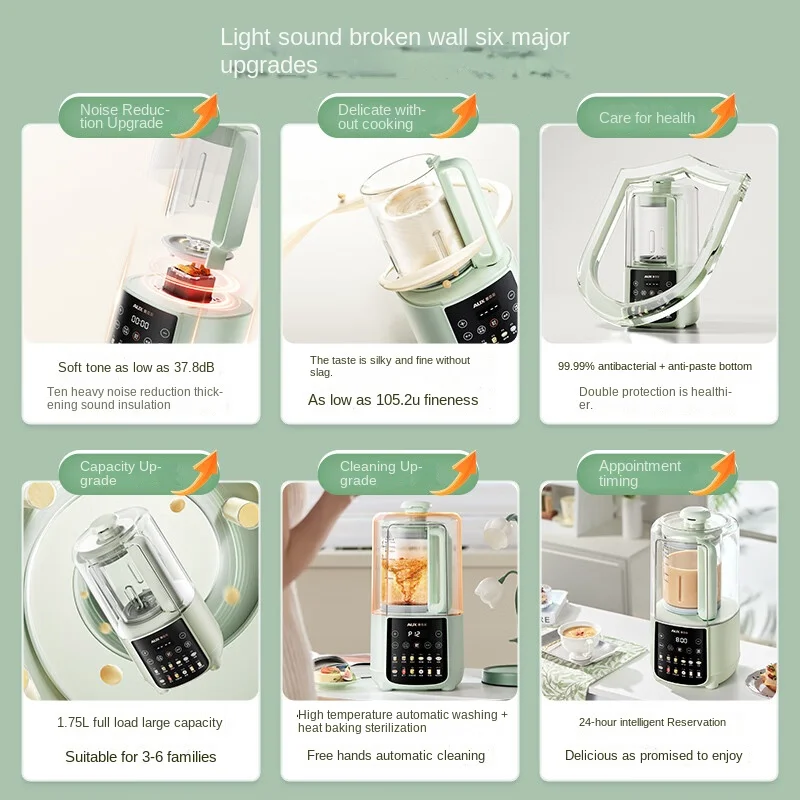 Make Healthy Drinks Easily with This High-Speed Blender: 1.75L Automatic Soymilk Maker with Noise Reduction and No Filters 220V