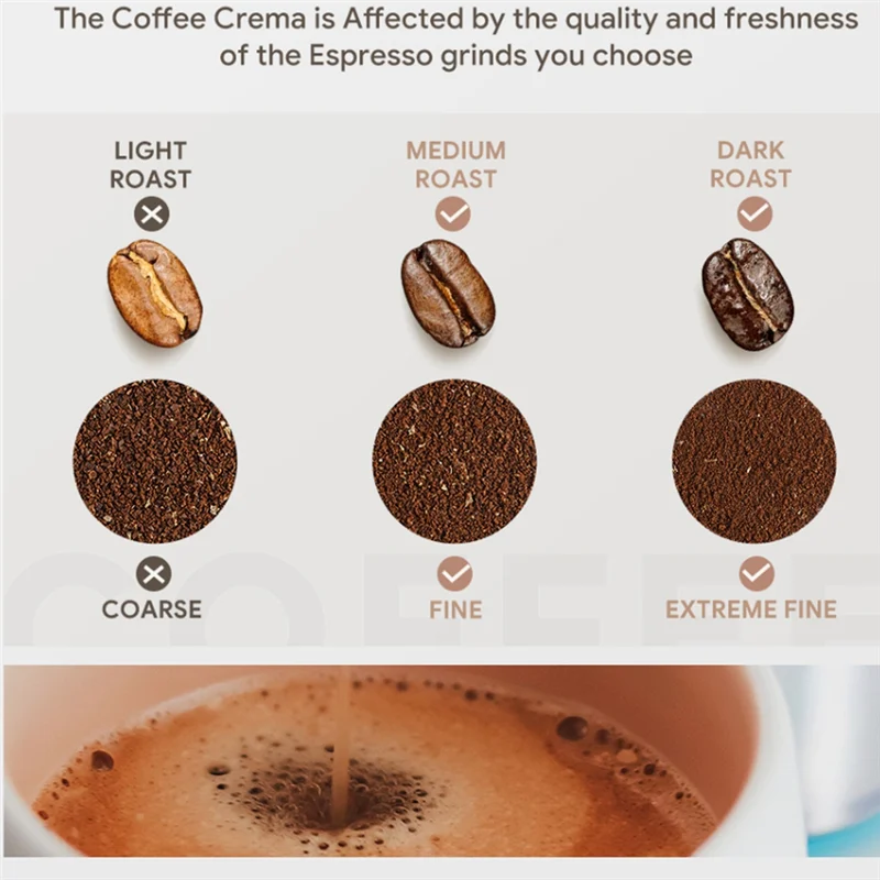 Adaptador de café reutilizable para máquina Lumio EDG325, transferencia de cápsulas rellenable con martillo de prensa de polvo