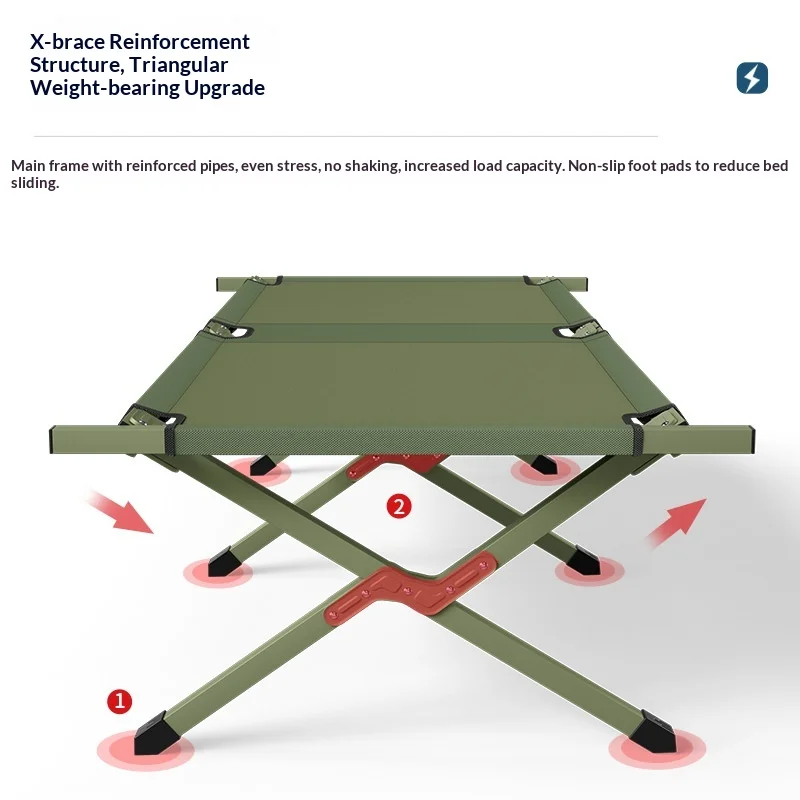 Thumbnail 4 - #13 Camping Cots Comparison Guide
