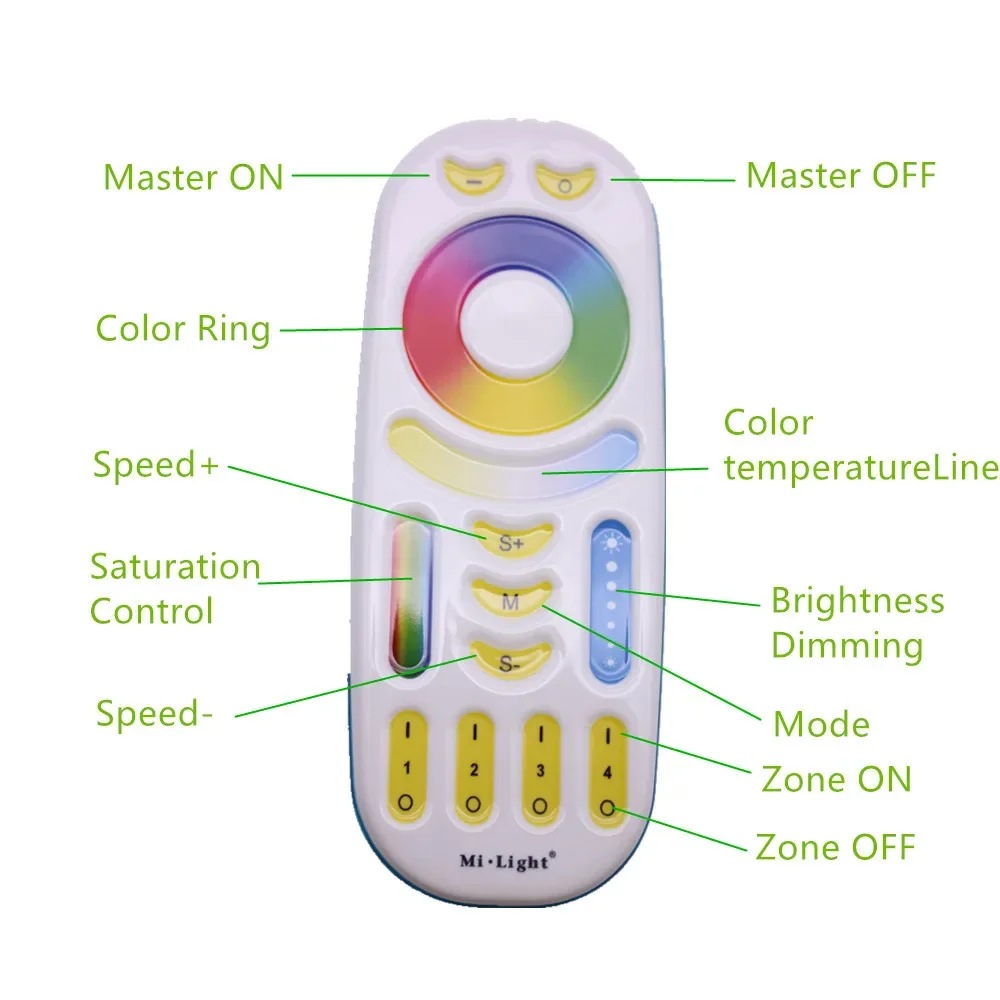 MiLight BOXER T4 B4 RGB CCT RGB RGBW CCT RGBWW FUT092 038 096 037 039 Controller DC12-24V RGB+CCT 4-Zone Touch Remote