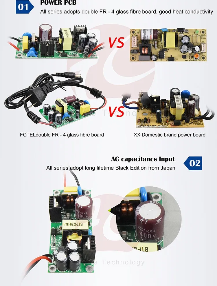 High quality 30channels fxs fxo over ethernet telephone over IP  tdm over IP