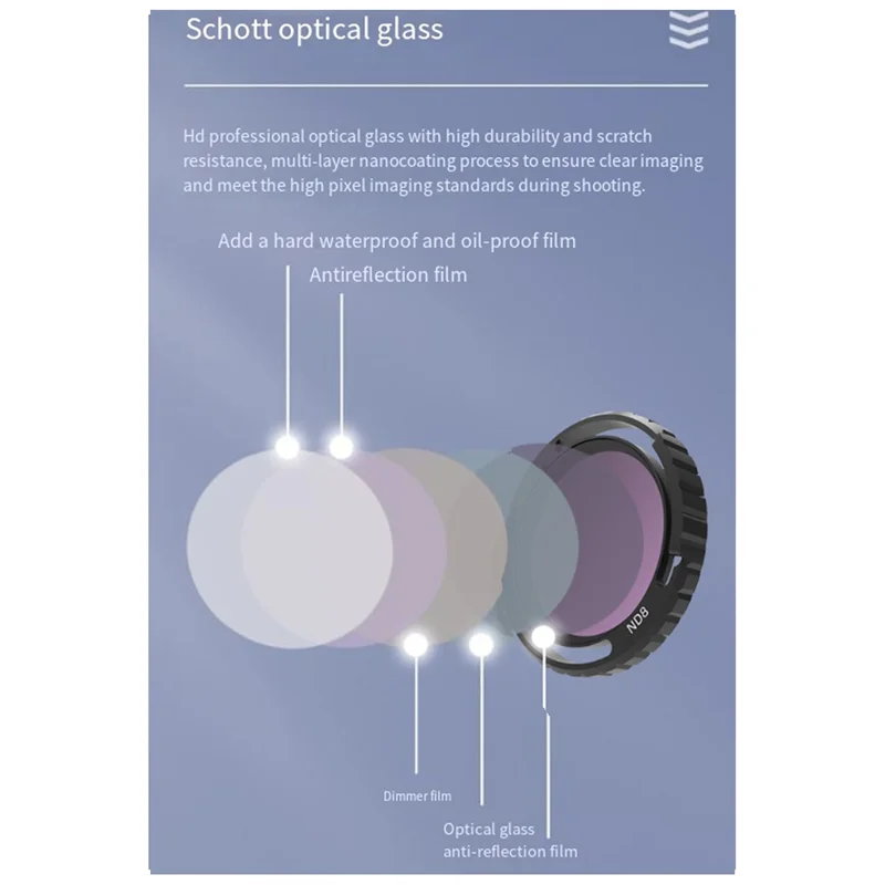 

Y43A-ND16 Lens Filter For DJI Avata 2 Drone Waterproof Anti Whiteout UV Blocking Filters Pretection Lens Drone Parts Accessories