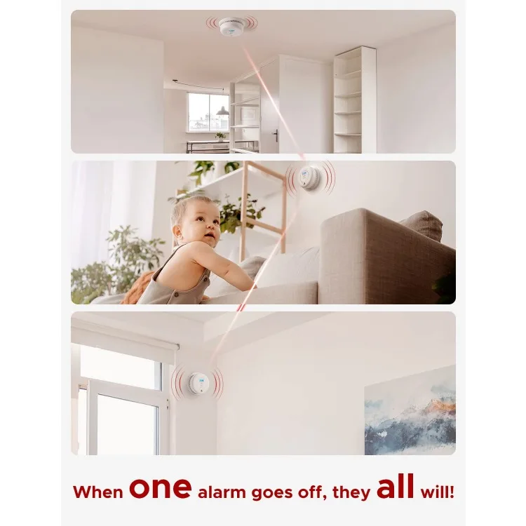 Smoke and Carbon Monoxide Detector Combo, Wireless Interconnected Combination Smoke and Carbon Monoxide Detector with LCD