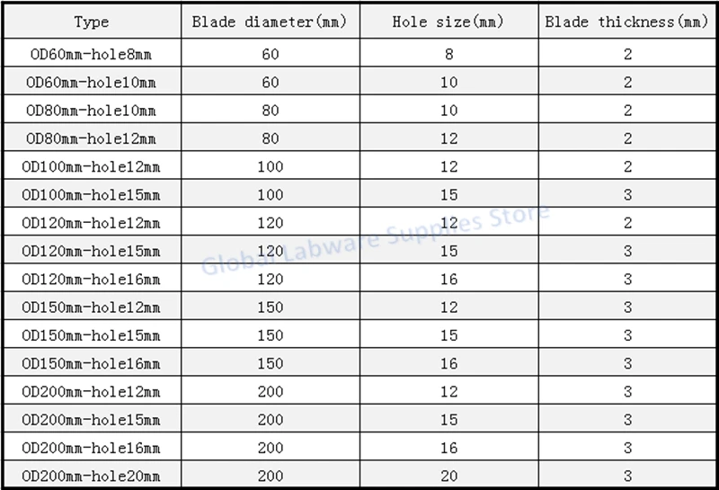 1pcs DIA60mm to 200mm stainless steel stirring blade Laboratory three-leaf screw - driven agitator paddle