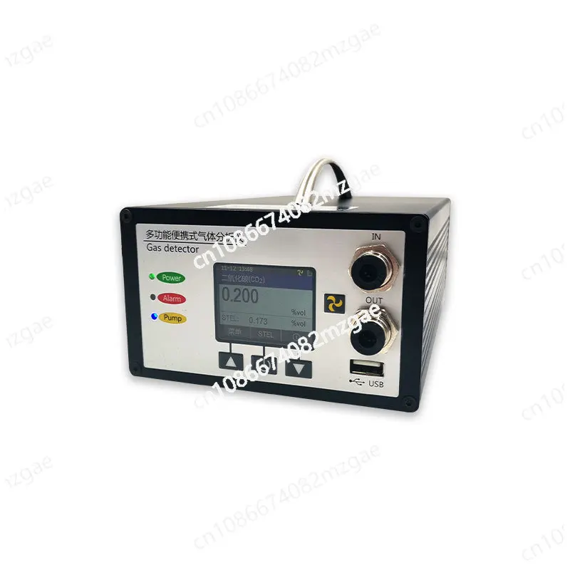 Carbon Monoxide Ana…