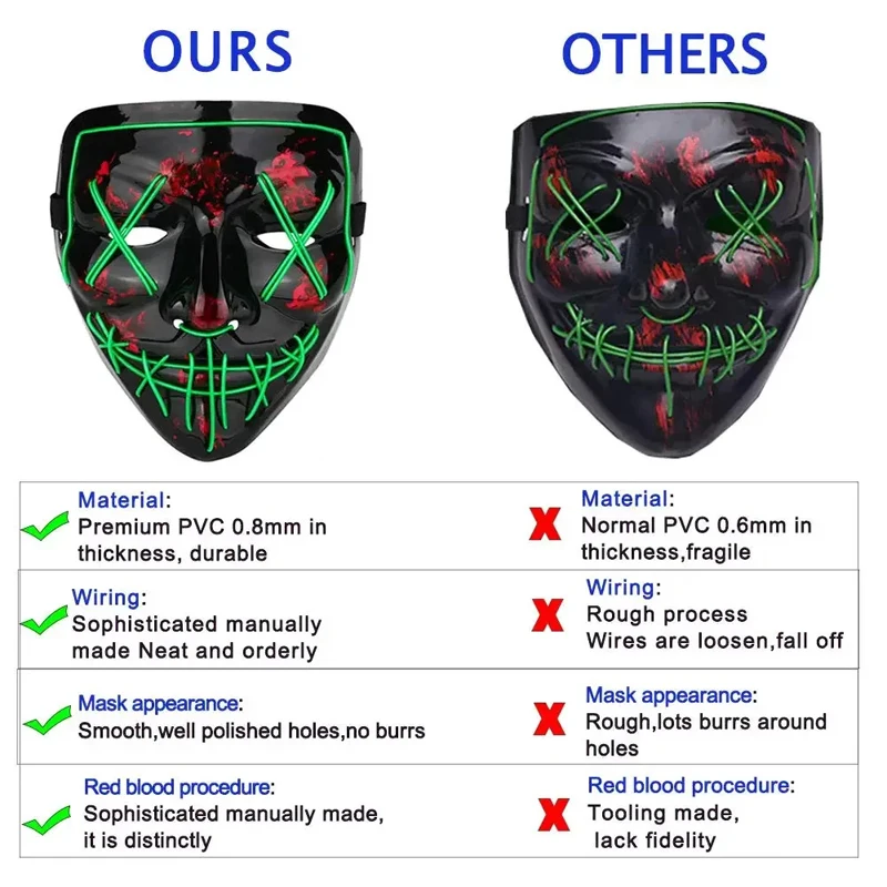 2025 светодиодная маска на Хэллоуин, карнавал, Рождество, маскарад, вечеринка, ночной клуб, светящаяся маска на тему фильма, светящаяся маска для косплея The Purge