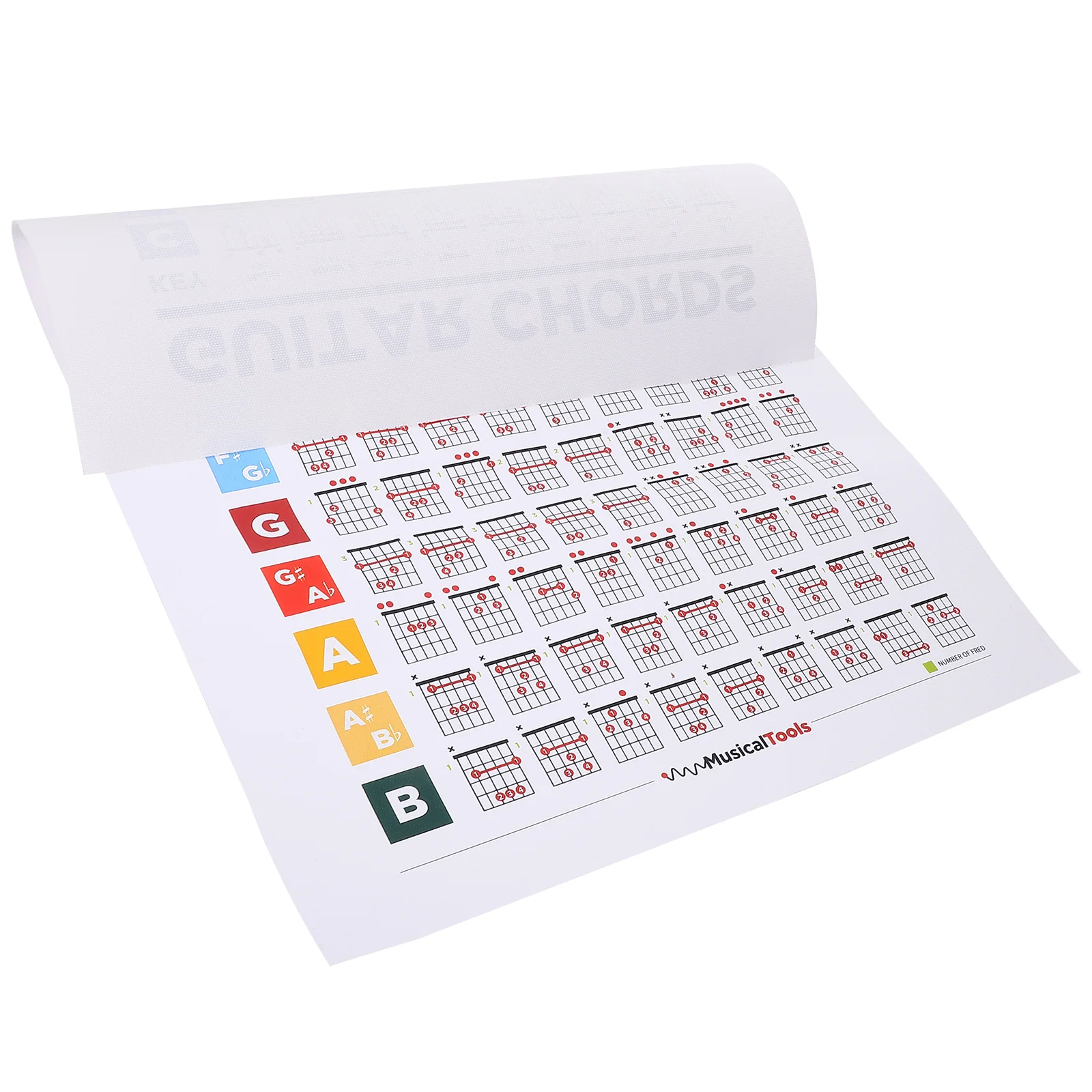 

Guitar Chord Poster 40x30cm Whiteboard Scales Chart Learning Tool Durable Material Music Theory Knowledge Beginner Practice