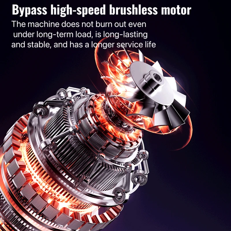 Рисунок 4 - Xiaomi Turbo Jet Fan 1000000 об/мин