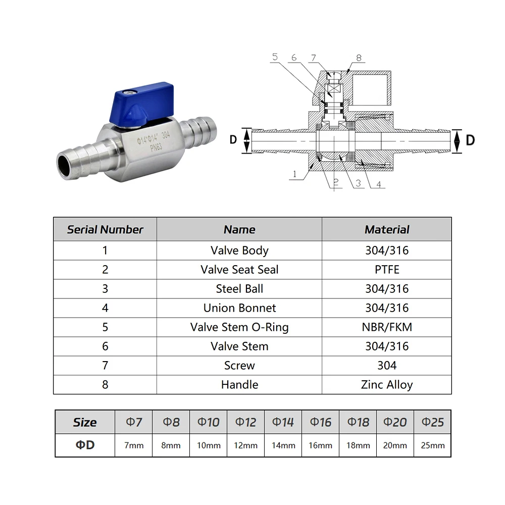 Sanitary SS304 High-Pressure Mini Ball Valve Double Hose Barb 7mm to 25mm, Leak-Proof Shut-Off Connector for Gas Water Oil Pipes
