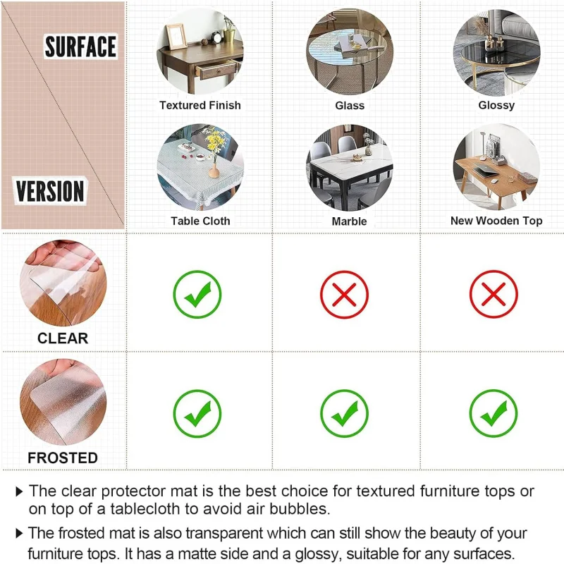 2mm Thick 54 x 96 Inch Clear Table Cover Protector, Plastic Table Protector Dining Room Table, Clear Tablecloth Protector, T