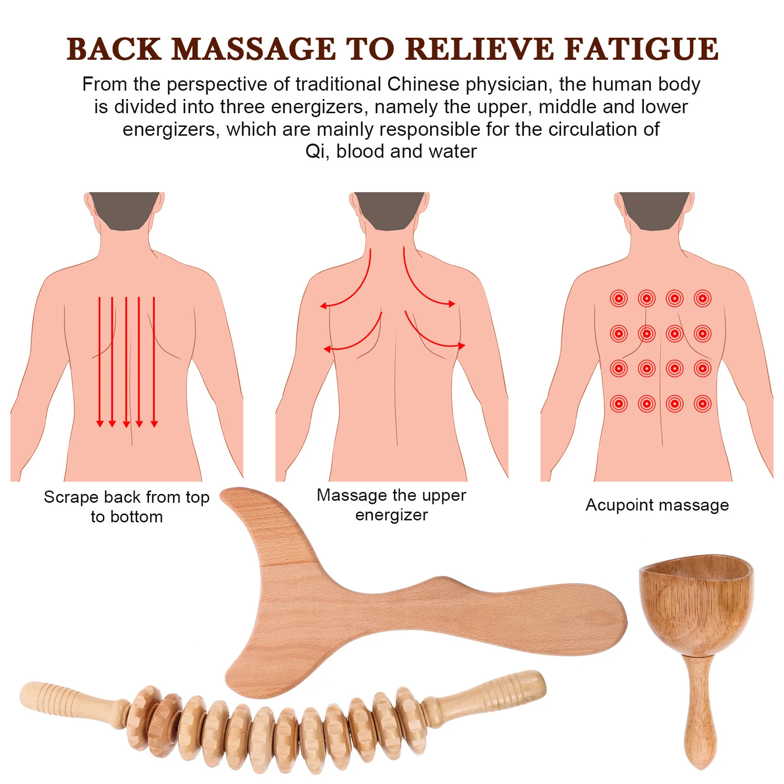 

1 set 1 Set Portable Wooden Massage Tool Neck Back Massager Body Sculpting Roller Manual Muscle Relaxer Compact Travel Home Use