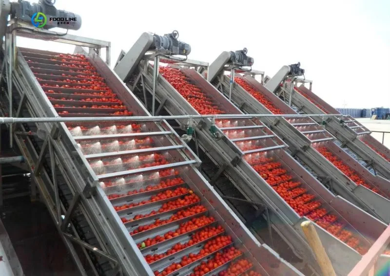 Ligne de production de sauces à petite échelle personnalisée, machine compacte pour la fabrication d