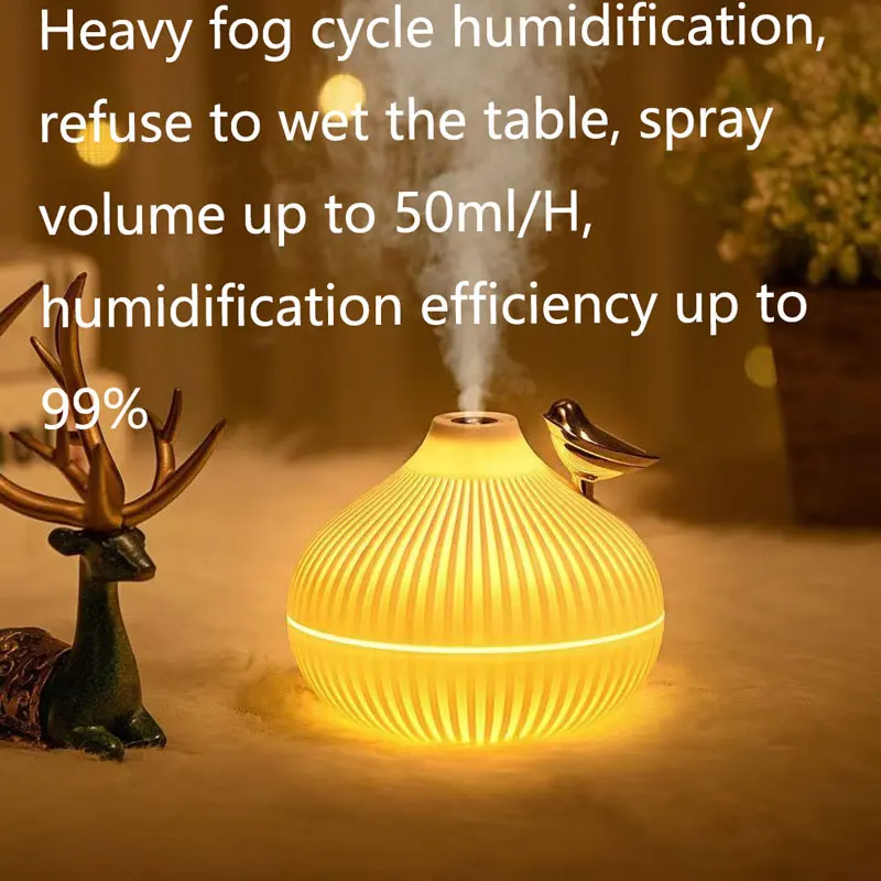 

Tехника Xiaomi Creative Onion Nebulizer Mini USB Home Aromatherapy Machine Office Air Conditioning Room Heavy Fog Humidifier