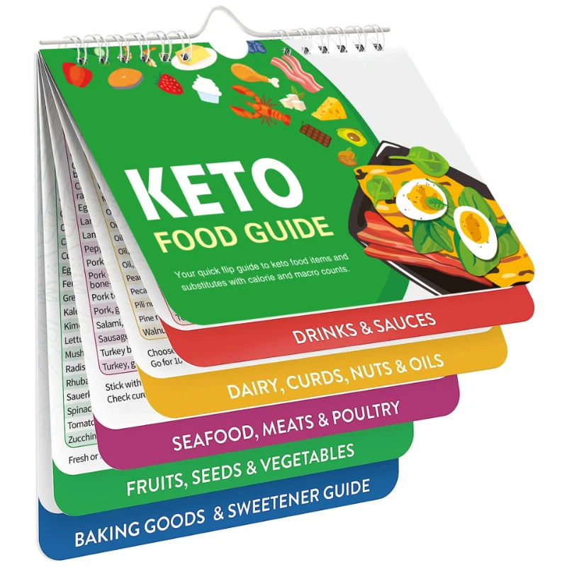 Cooking Schedule Ketone Food Pressure Pot Magnetic Stick Recipe Cooking Schedule Quick Reference Guide Kitchen Supplies