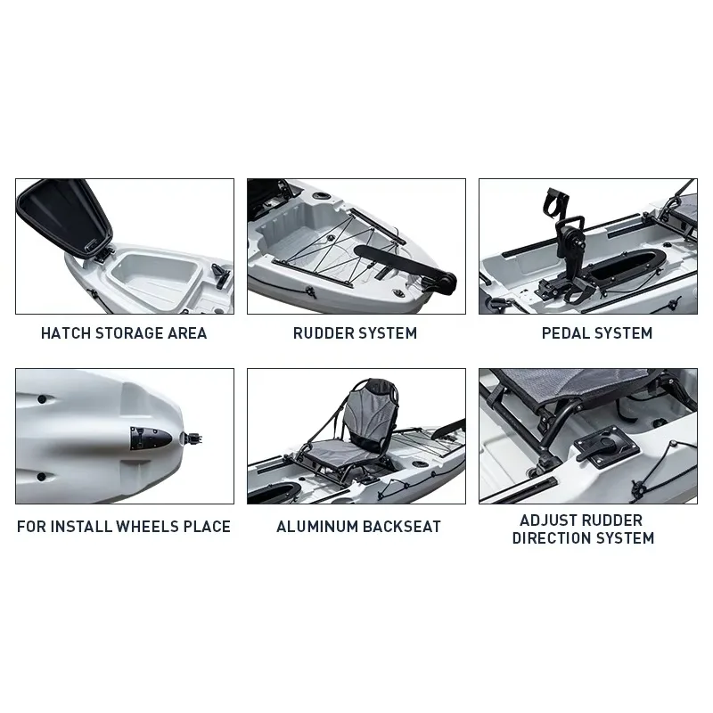 10‑Foot Sit‑on‑Top Foot‑Pedal Kayak With Rudder System & 3 Years Warranty