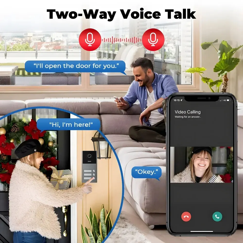 Рисунок 2 - 2/3/4 блок домашний видеодомофон