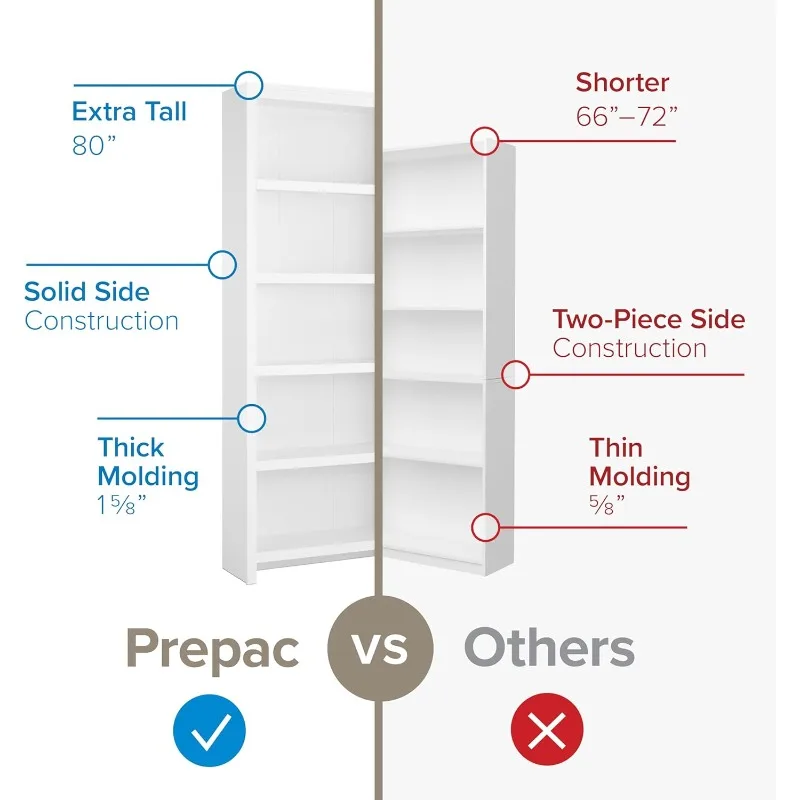 Armadietto portaoggetti alto a 5 ripiani da 80 pollici - Libreria in legno per soggiorno
