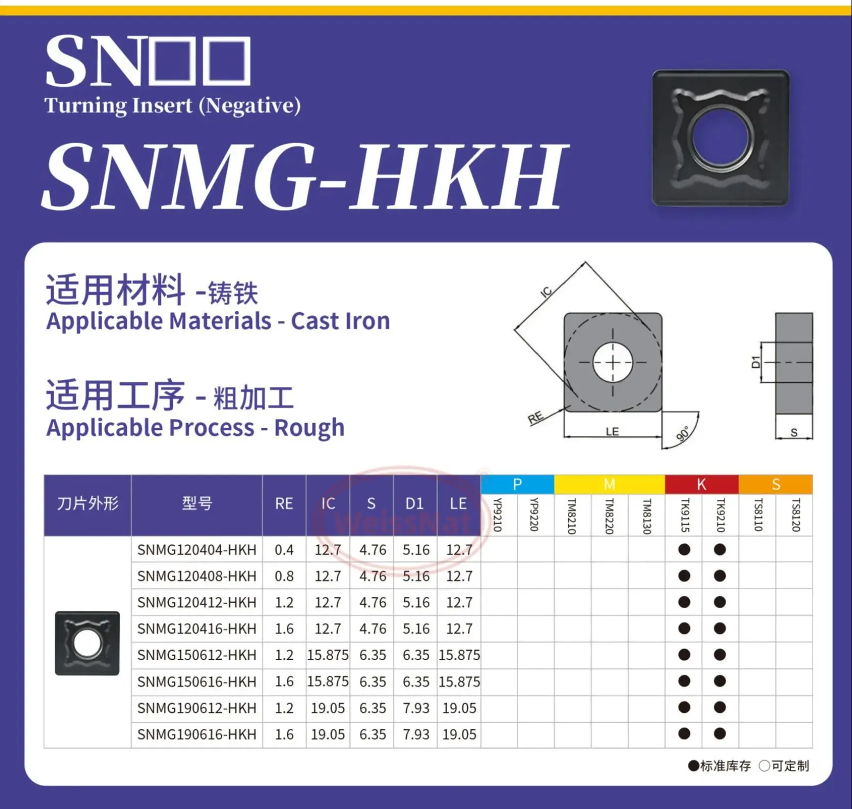 

SNMG120408,SNMG120412-HKH TK9110 TK9115 TK9210 Carbide Insert SNMG Inserts