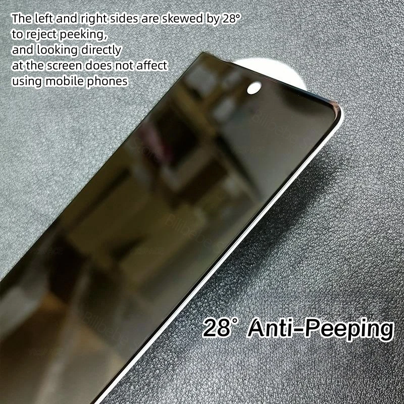 External Back 3D Len Anti-Spy Privacy Screen Protector For Samsung Galaxy Z Fold 7 SE 6 5 4 3 2 W25 W24 W23 W22 Tempered Glass