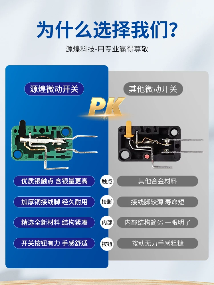 5pcs 33mm 45mm 60mm Dome Button Car Wash Machine Claw Machine Button Self Resetting Game Machine Button Self Reset Start Switch