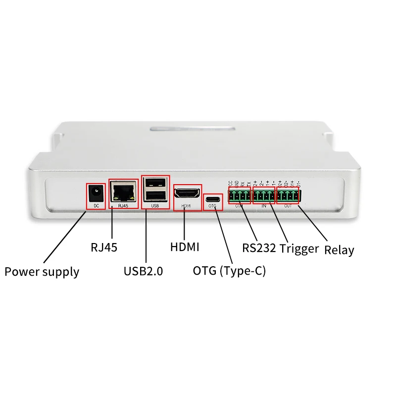 UHF RFID 8 Port Industrial Control Reading MQTT RJ45 WIFI GPS 4G LAN Connect Long Range Android UHF RFID Reader