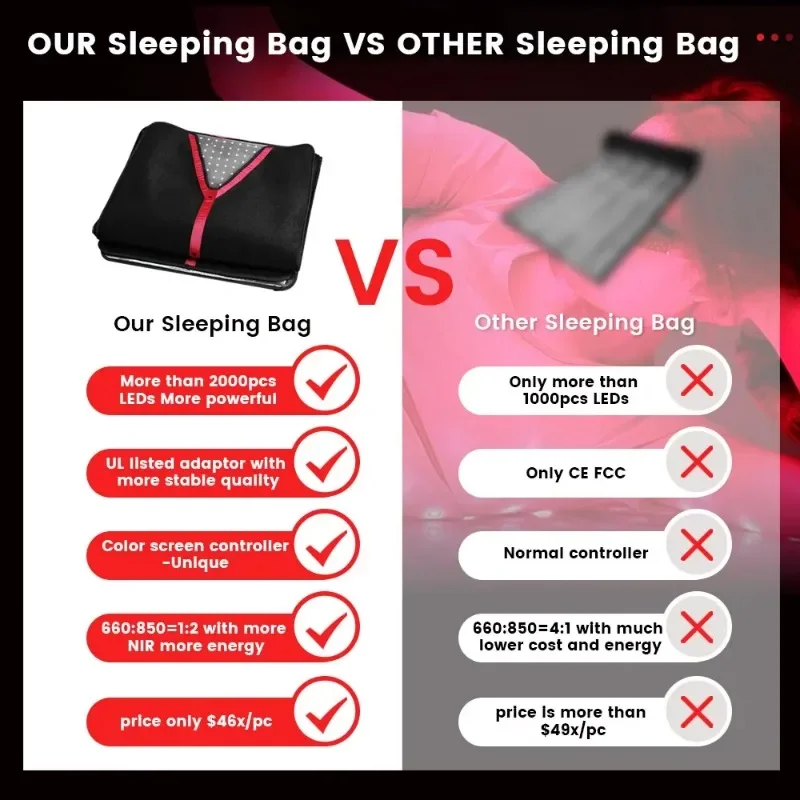 بطانية علاج بالضوء الأحمر، أحمر بالقرب من الأشعة تحت الحمراء 660 نانومتر 850 نانومتر، غلاف الجسم بالأشعة تحت الحمراء، غلاف جراب كامل الجسم. تحسين النوم وصحة البشرة والألم