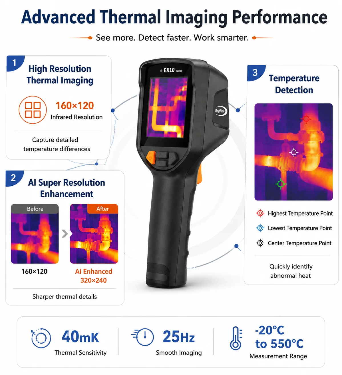 Raythink Ex10 Thermal Imager A - Nf 521 Thermal Imaging Camera ulasan dan harga