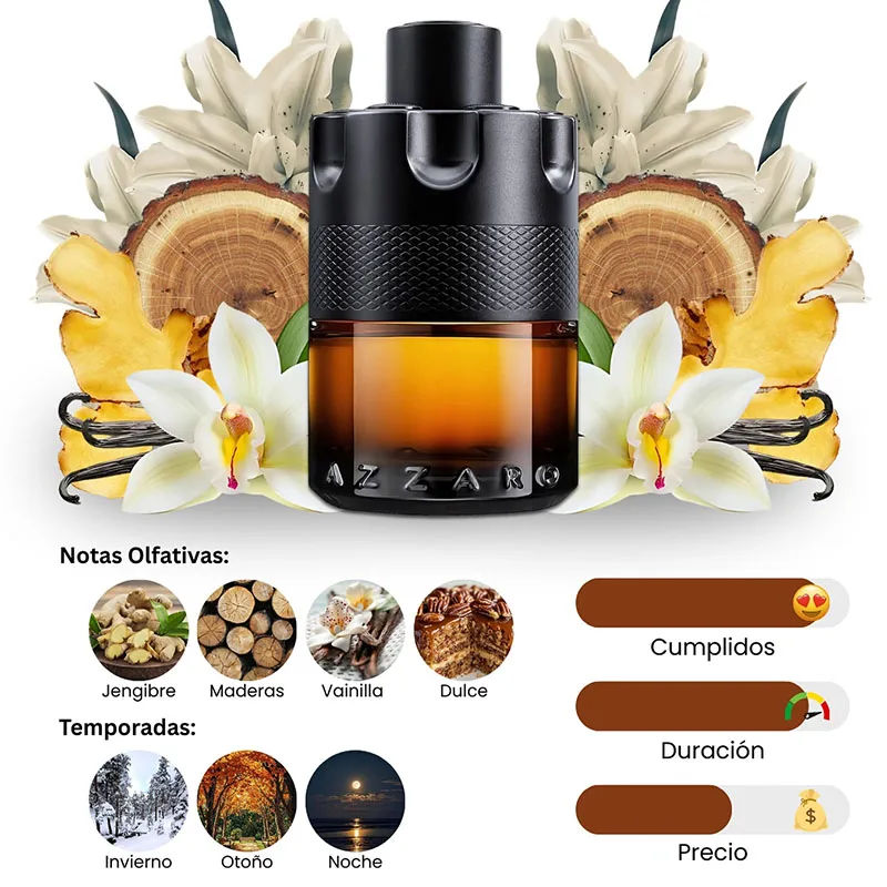 Мужской одеколон с сильным ароматом, парфюм Hombre Azzaro The Most Wanted Parfum Azaro Cologne, мужская стойкая туалетная вода