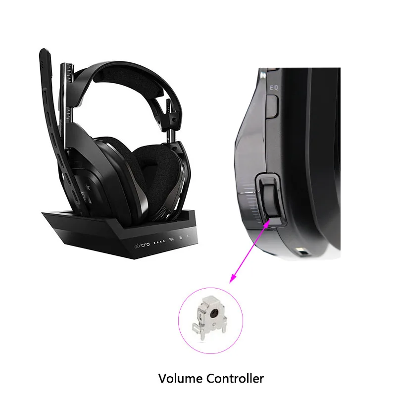 Replacement Volume Controller of Astro A50 Gaming Headsets