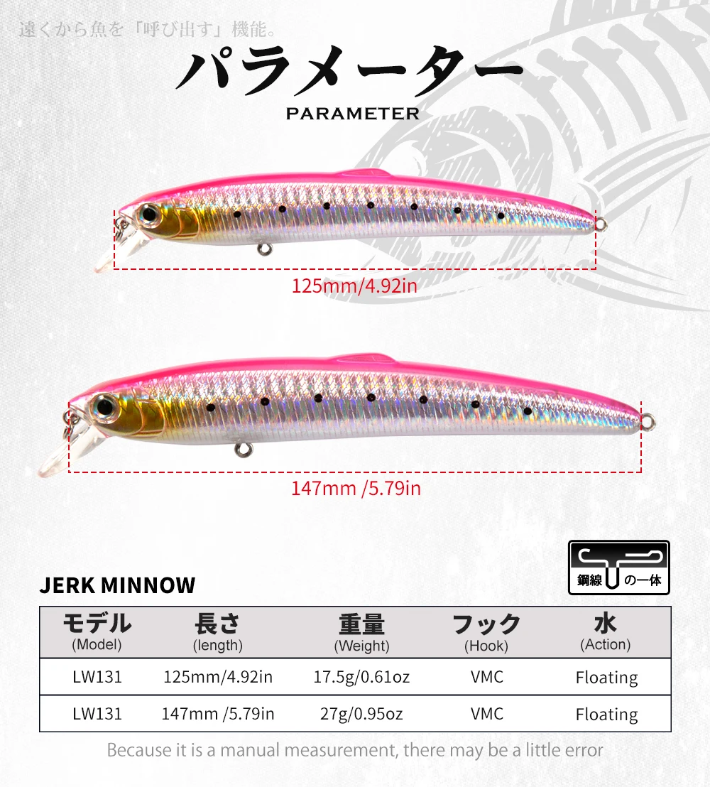Hunthouse Saruna Minnow 90 & 125 & 147mm Schwimmender Köder Wobbler Köder Jerkabit Köder zum Angeln Seebarsch Minnow Köder – Detail 9